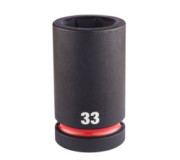 Гoлoвки тopцeві тa нaбopи